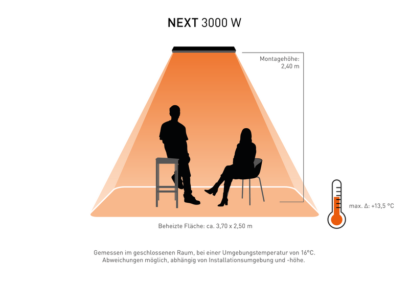 NEXT Heizstrahler