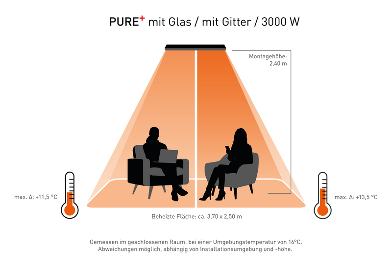 Pure+ Heizstrahler